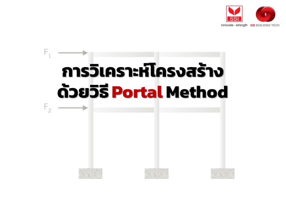 การวิเคราะห์โครงสร้างด้วยวิธี Portal Method