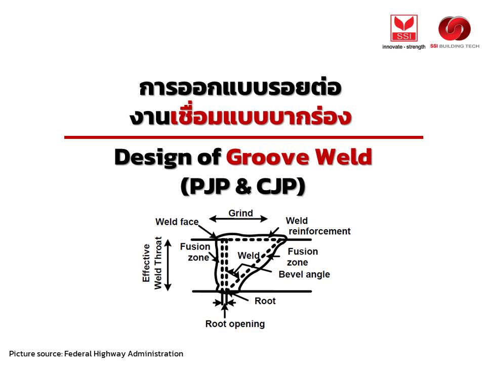 การออกแบบรอยต่องานเชื่อม แบบบากร่อง Groove Weld (PJP & CJP)
