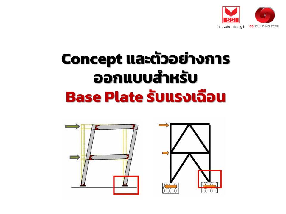 Concept และตัวอย่างการออกแบบสำหรับ  Base Plate รับแรงเฉือน