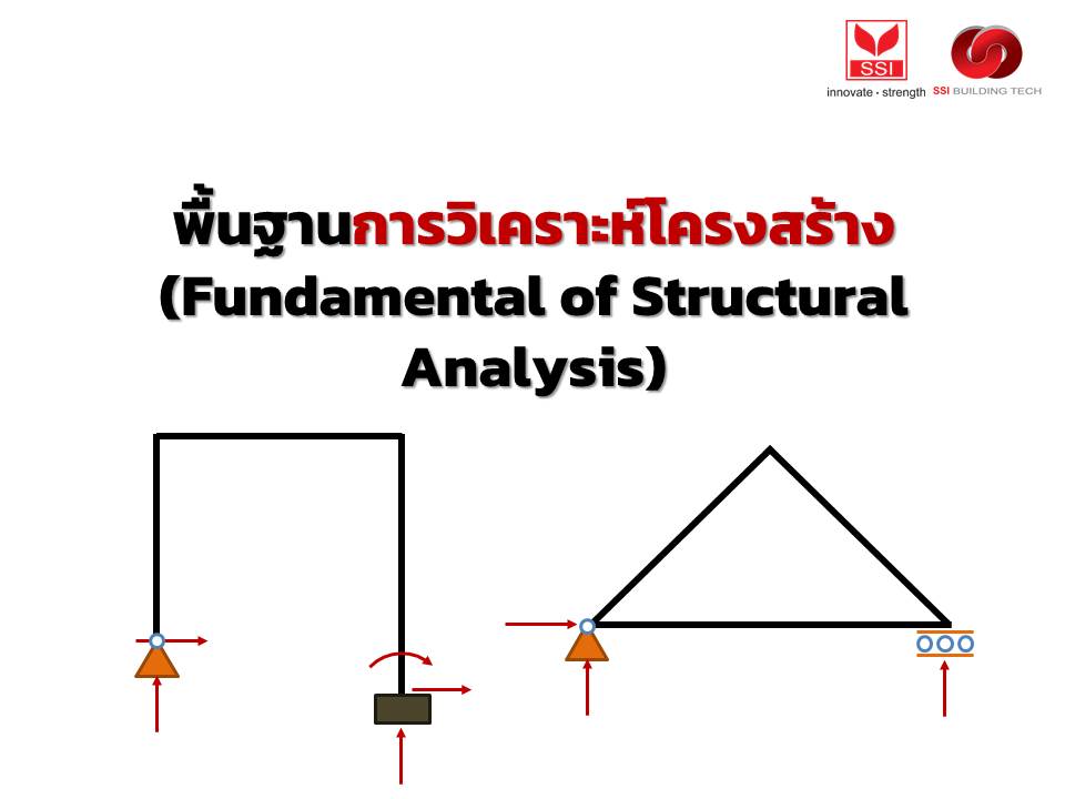 พื้นฐานการวิเคราะห์โครงสร้าง (Fundamental of Structural Analysis)