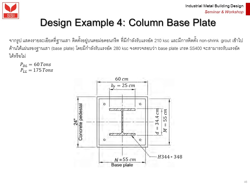 ตัวอย่างการคำนวณออกแบบ Base plate (Axial only)